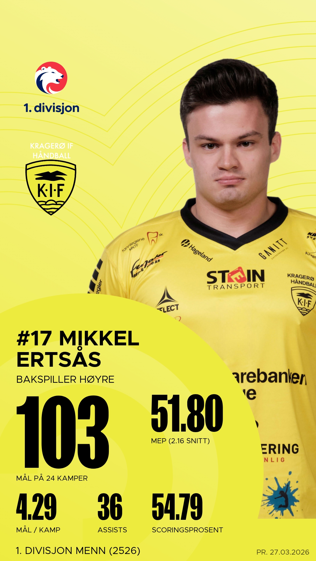 Mikkel Ertsås